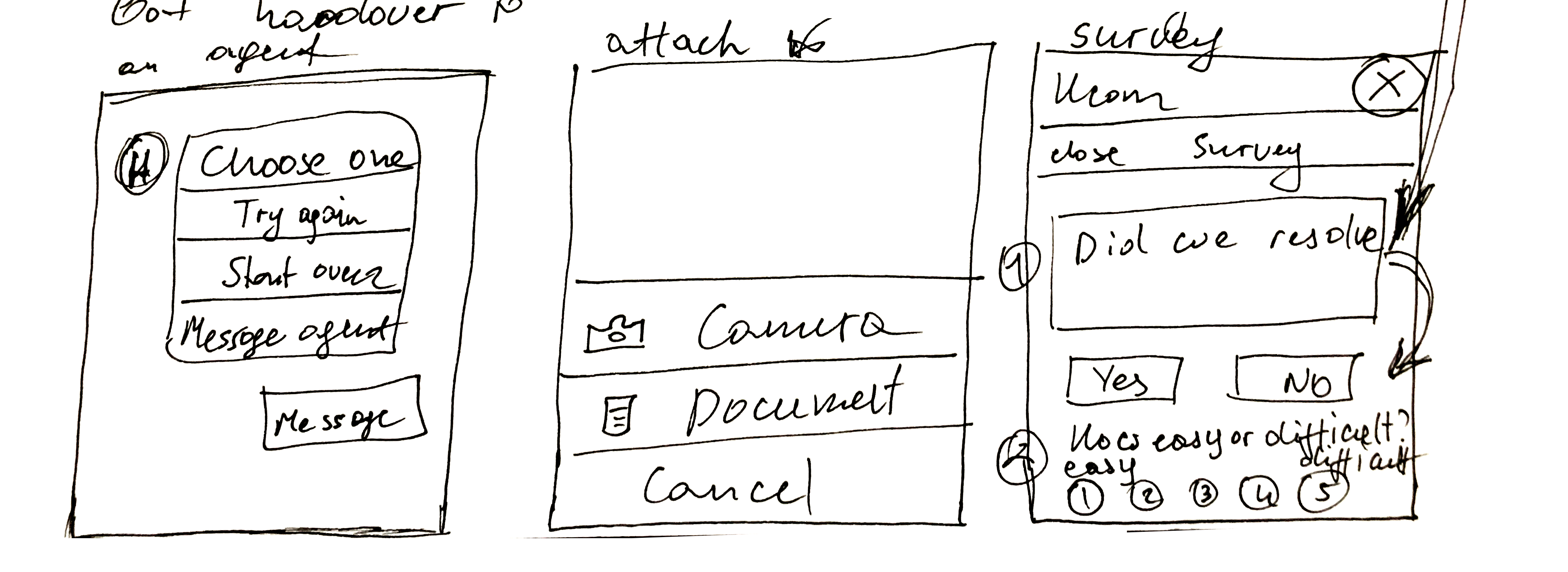 sketches-customer-chat